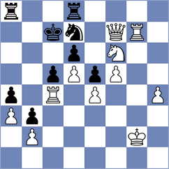 Dudkina - Dominguez (chess.com INT, 2025)