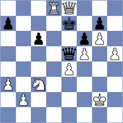 Radeke - Hoffmann (Playchess.com INT, 2020)
