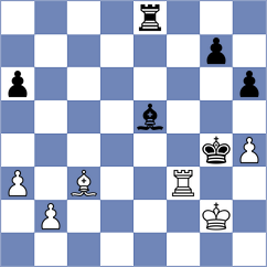 Benicke - Sato (Playchess.com INT, 2021)