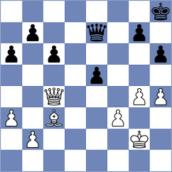 Kocic - Egede Nissen (Dresden, 2000)