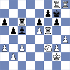 Atis - Tursunalieva (chess.com INT, 2025)