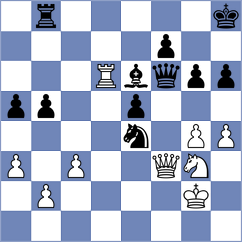 Ismayil - Arabidze (FIDE Online Arena INT, 2024)