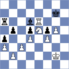 Wirig - Besou (chess.com INT, 2025)