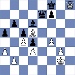 Meduri - Dimitrijevic (chess.com INT, 2024)