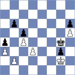 Ruge - Bozorov (chess.com INT, 2025)