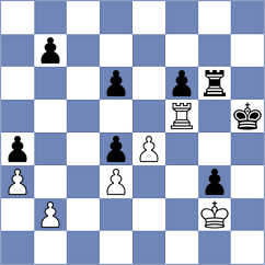 Sharuda - Gonchar (Chernigov, 2005)