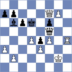 Nakada - Wisniowski (chess.com INT, 2024)