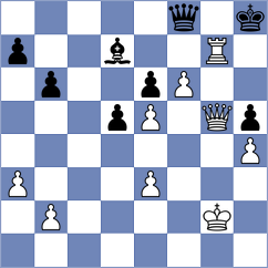 Tang - Harshad (chess.com INT, 2024)