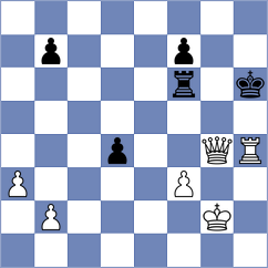 Redzisz - Weisz (chess.com INT, 2025)