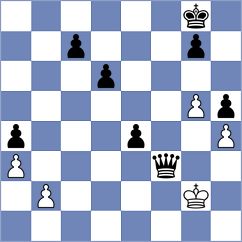 Dobrin - Osmonbekov (chess.com INT, 2023)