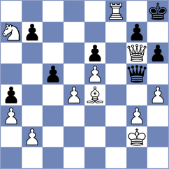 Makarian - Keleberda (chess.com INT, 2024)
