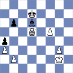 Ginzburg - Hernandez Gonzalez (chess.com INT, 2023)