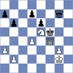 Yedidia - Jacobson (chess.com INT, 2024)