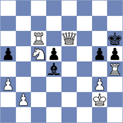Piorun - Klukin (chess.com INT, 2025)