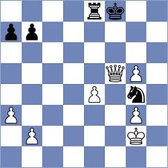 Maksimenko - Korkmaz (chess.com INT, 2021)
