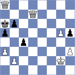 Movahed - Nasiri (Chess.com INT, 2021)