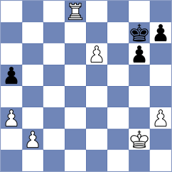 Hossam Mohamed - Aravindakshan (chess.com INT, 2025)