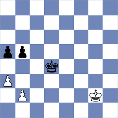 VoidChessICC - Xakru (Playchess.com INT, 2006)