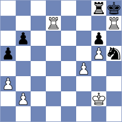 Stachanczyk - Ianocichin (chess.com INT, 2025)