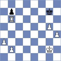 Sadubayev - Pribelszky (chess.com INT, 2025)