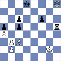 Tari - Erigaisi (chess.com INT, 2025)
