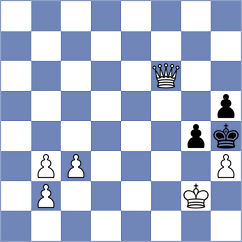 Loy - Mirza (Chess.com INT, 2021)