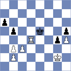 Jose Iraeta - Khodabandeh (chess.com INT, 2023)