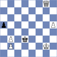Gubajdullin - Dahlgren (chess.com INT, 2023)