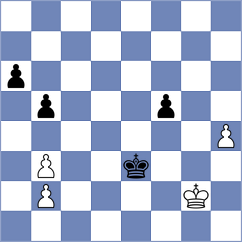 Jakubowski - Sebenik (Chess.com INT, 2020)