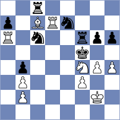 Grau - Thomsen (Allerod, 2020)