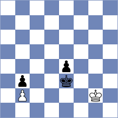 Hua - Shandrygin (chess.com INT, 2025)