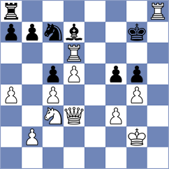 Ivanisevic - Abdisalimov (Chess.com INT, 2021)