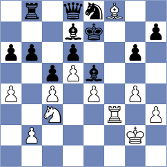 Molinari - Martinez (Chivilcoy, 1987)