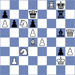 Frogov - Golubev (Chess.com INT, 2018)