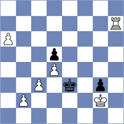 Jahanbakhshi - Pendashteh (Chess.com INT, 2021)