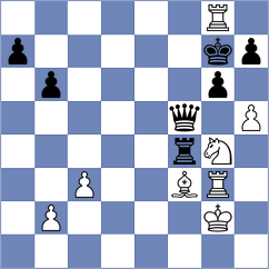 Lacan Rus - Shcherbakov (Budapest HUN, 2025)