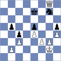 Haddouche - Bulajic (chess.com INT, 2024)