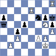 Krstic - Nathan (chess.com INT, 2024)