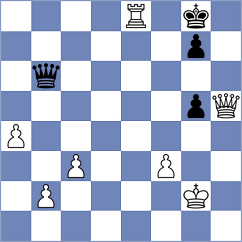 Cooklev - Floresvillar Gonzalez (chess.com INT, 2024)