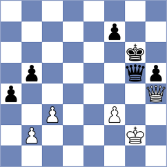 Yarullina - Mizzi (chess.com INT, 2024)