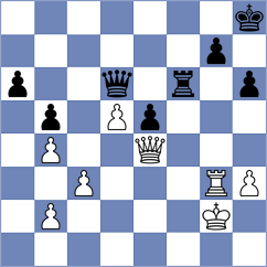 Li - Gueci (chess.com INT, 2024)