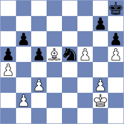 Wessendorf - Joubert (chess.com INT, 2022)