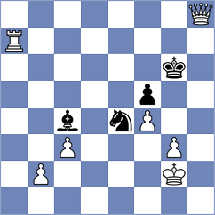 Mora Moron - Shoshin (chess.com INT, 2023)