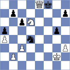 Cuellar Montes - Lopez del Alamo (chess.com INT, 2024)