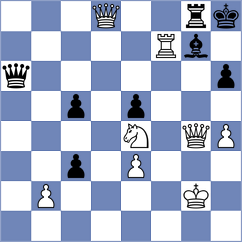 Ding - Aronian (chess.com INT, 2021)