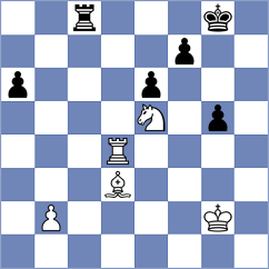 Venkatesh - Manukian (chess.com INT, 2025)