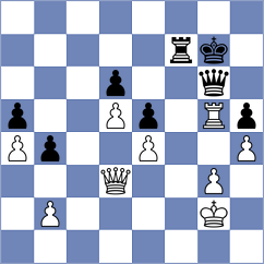 Tomaszewski - Malinovsky (Chess.com INT, 2020)