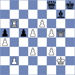 Howell - Simonovic (chess.com INT, 2024)