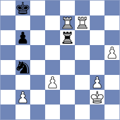 Mortazavi - Vovk (Chess.com INT, 2019)