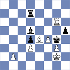 Sinitsina - Kopacz (Chess.com INT, 2021)